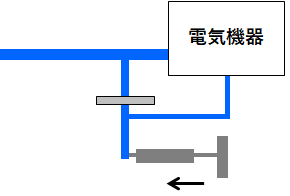 加圧